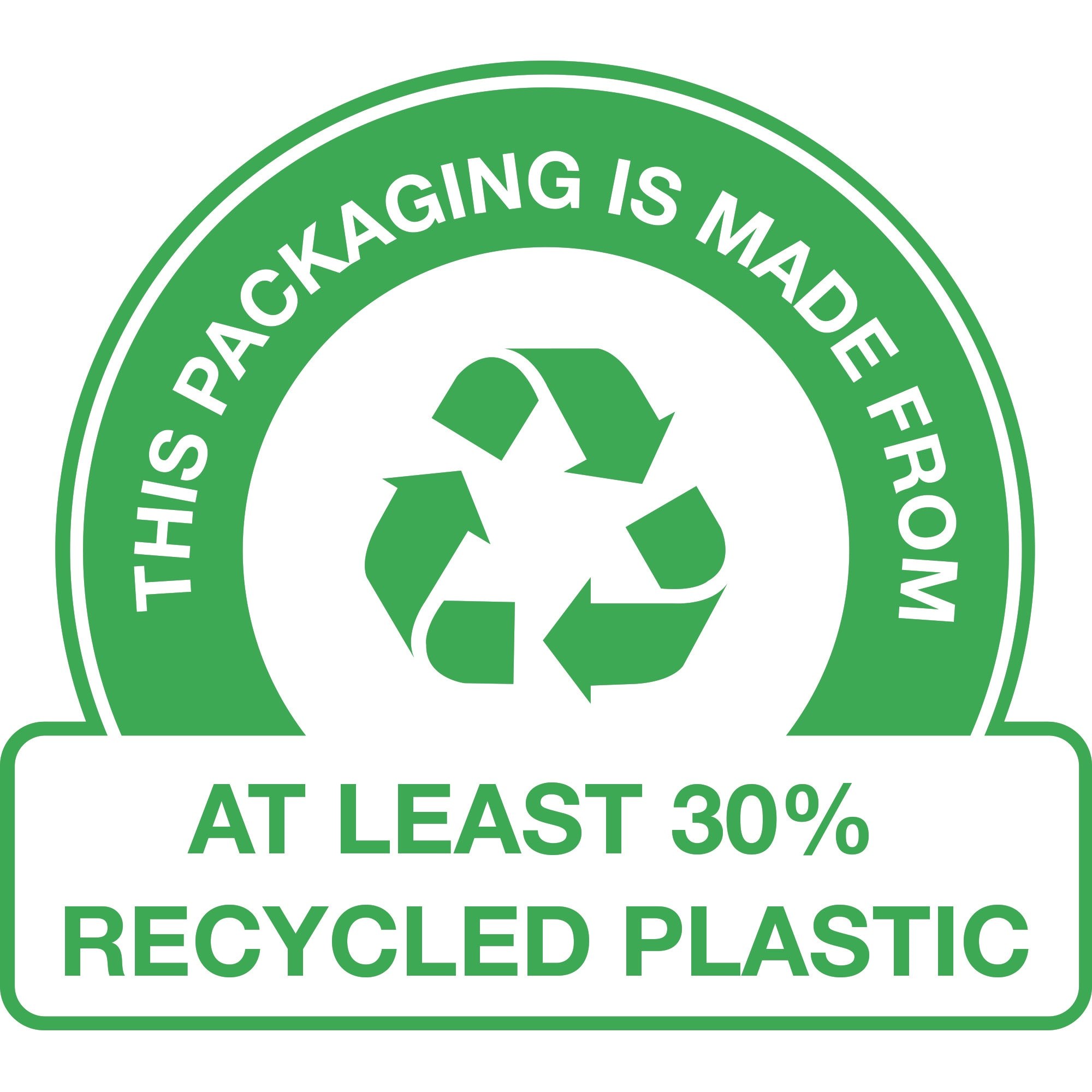 OPAKOWANIE WYPRODUKOWANE Z – plastiku pochodzącego przynajmniej w 30% z recyklingu
